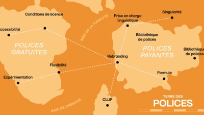 Polices : gratuites ou payantes?